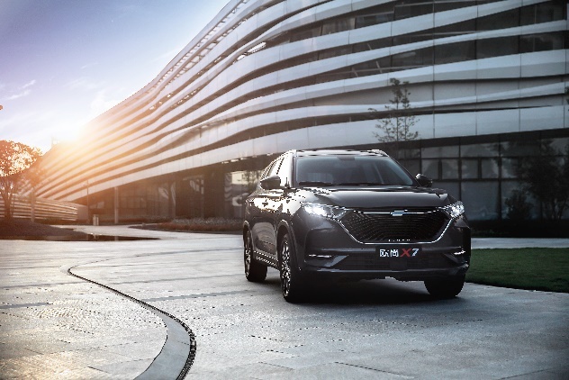 长安欧尚四月有什么活动,长安欧尚新年首秀