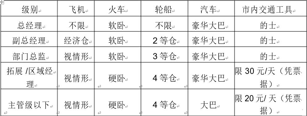 人事规章制度培训后的收获和感想,新员工人事规章制度培训讲课视频