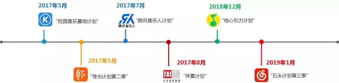 好音乐能传递爱和正能量,好音乐引起共鸣