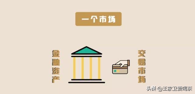 一文读懂胜天半子,一文读懂交易所债券