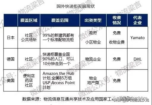 互联网买菜前景如何,互联网买菜购物