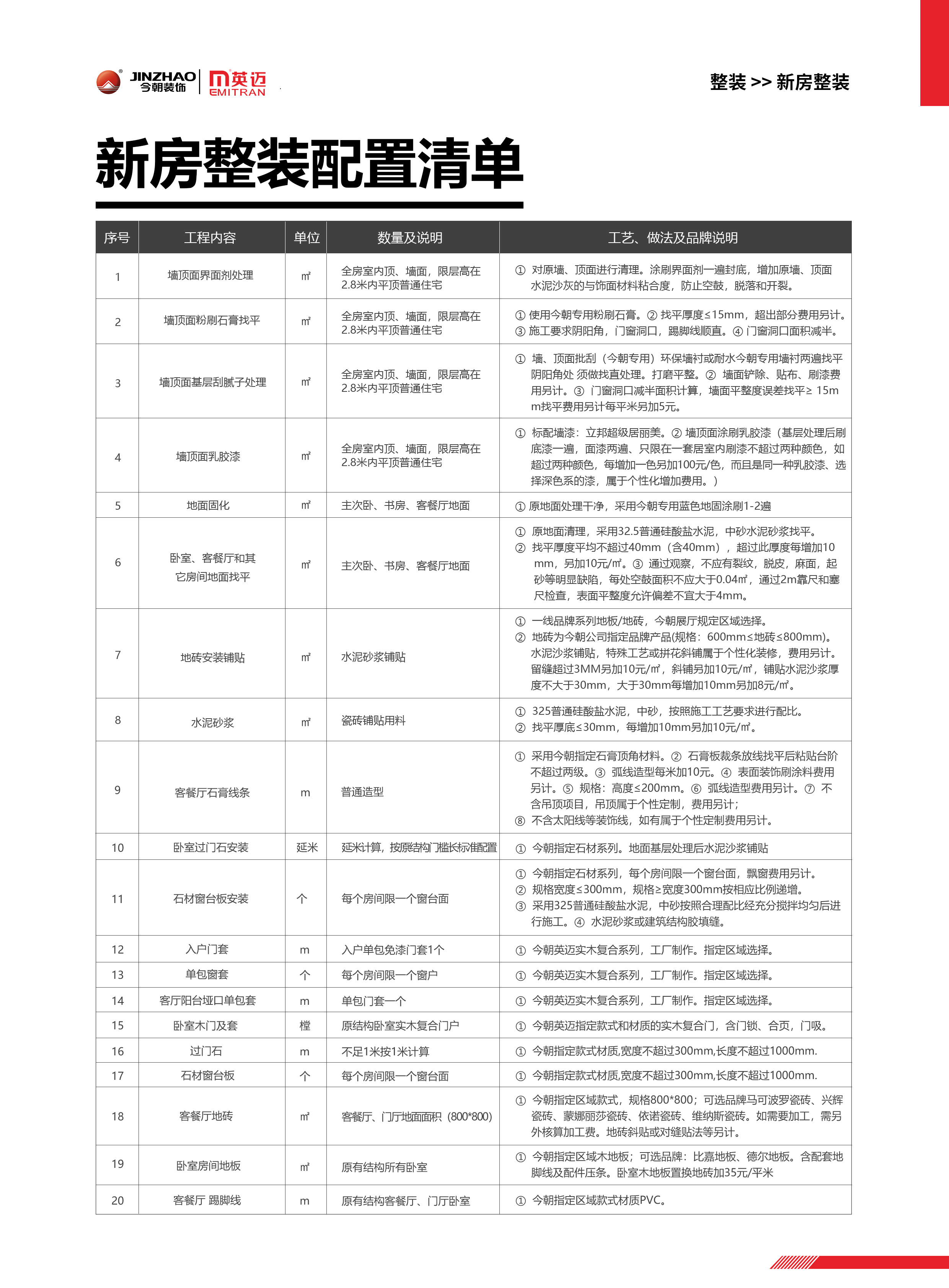 今朝英迈定制家装效果图,太原今朝英迈整装定制