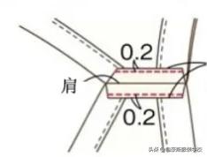 前后双面系带围裙效果附图纸,宝宝前后双面系带围裙