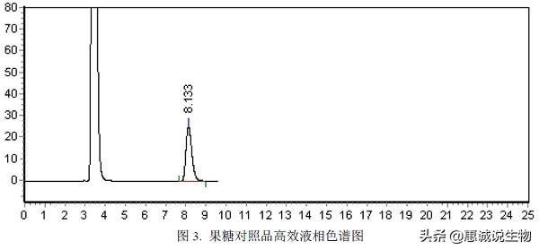 蜂蜜是大自然的礼物吗,大自然的馈赠蜂蜜