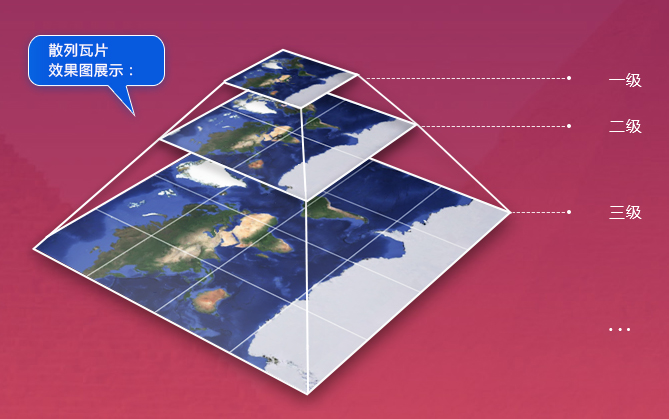 谷歌地球如何导出带坐标的地图,谷歌地球可以加载等高线地图么