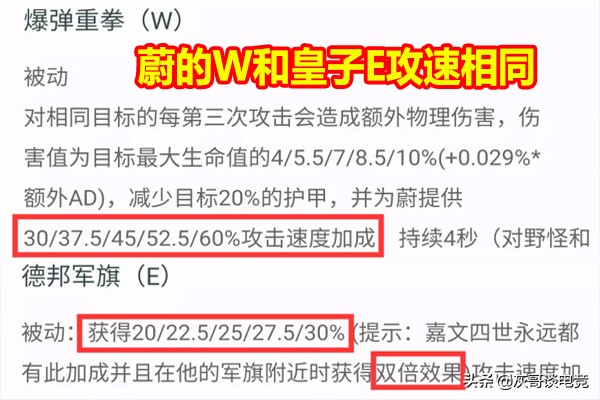 lol蔚致命节奏打野,lol蔚成为热门打野了吗