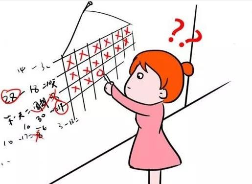 月经特别少看中医,月经量过多或过少怎么判断