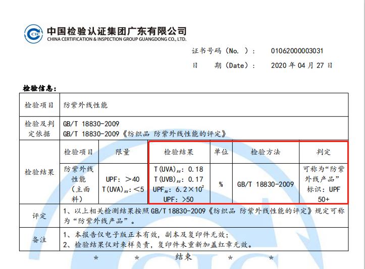 国货最新黑科技技术,黑科技新国货