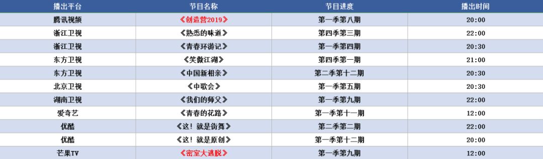 极限挑战岳云鹏比吴彦祖帅第几季,极限挑战岳云鹏比吴彦祖帅在几期
