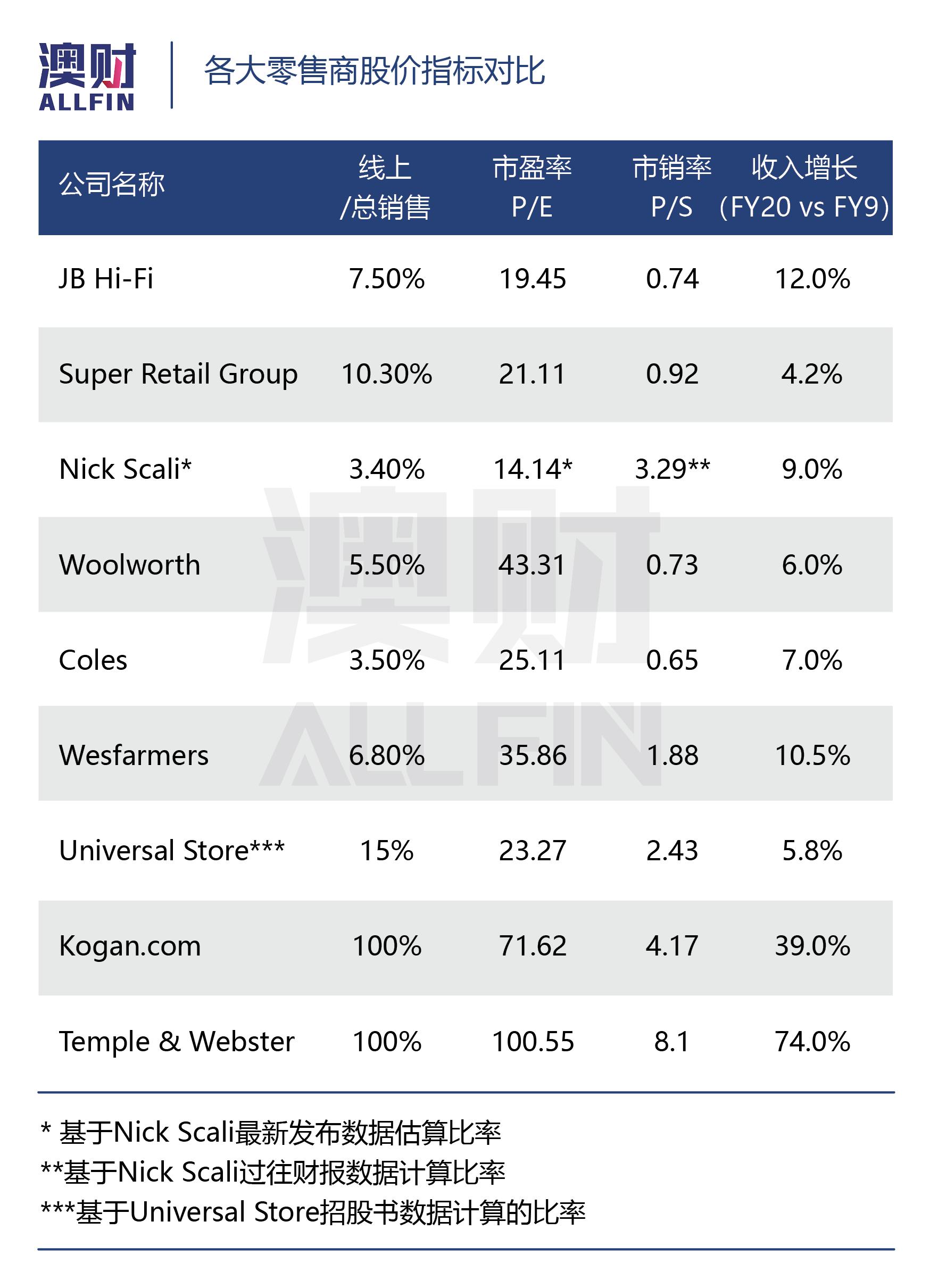 疫情过后澳洲的经济形势,澳洲疫情过后的经济复苏情况