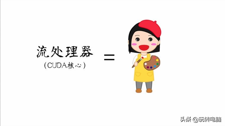 amd5450显卡和nvidia210哪个好,nvidiaphysx对amd显卡有用吗