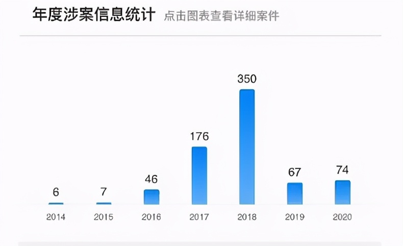 你会嫌弃周震南是老赖之子吗,周震南为什么叫老赖之子