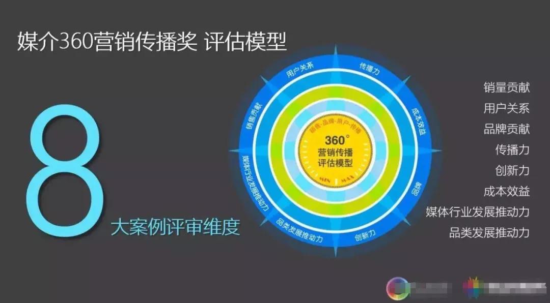 有没有靠谱的第二副业简单好上手,上班族兼职副业简单易上手有什么
