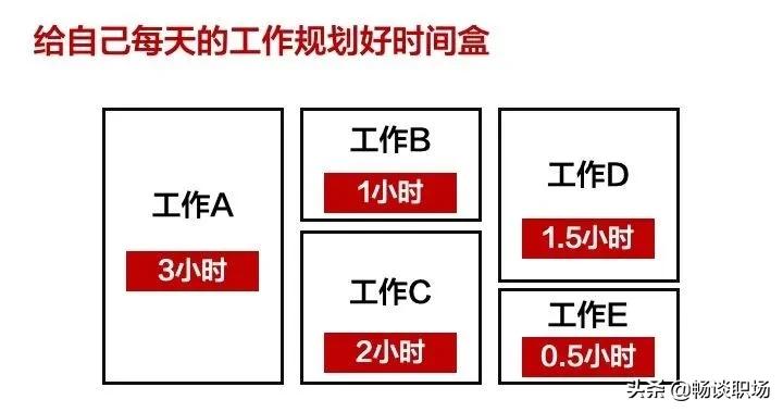 真正的高级干货,真正的高手是深入浅出