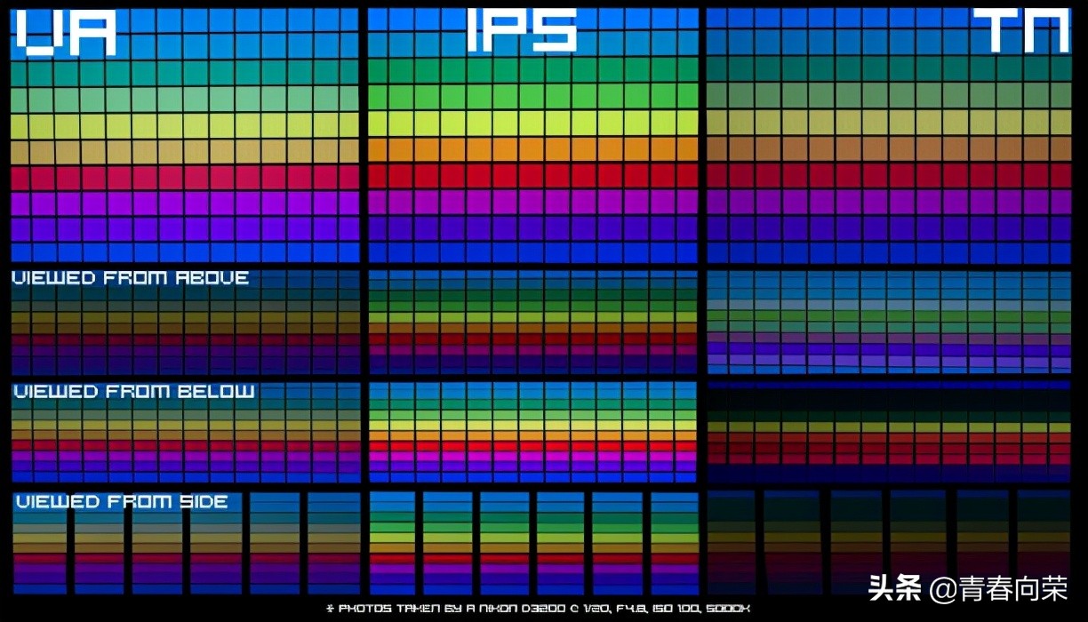 aocu27dp4k显示器选购指南,nanoips显示器选购