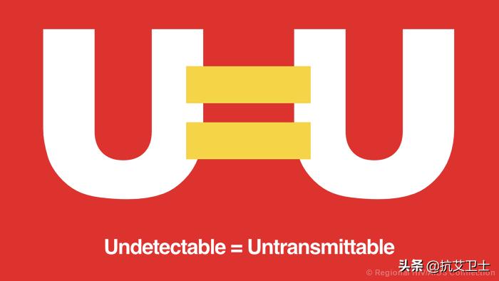 hiv感染风险评估,hiv感染过程与致病机制