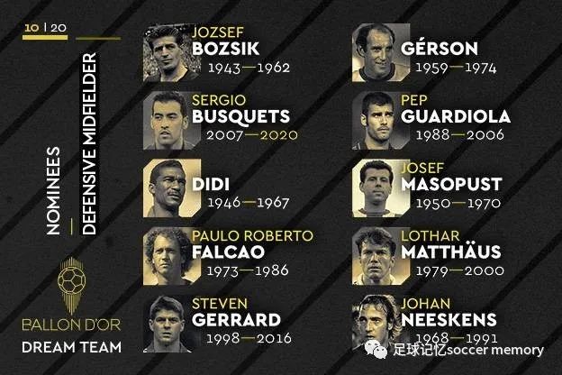 日足vs法足,天足20年20大纪录