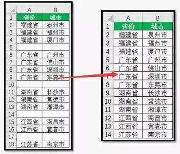 excel快捷键小技巧,excel中最常用的20个键大全