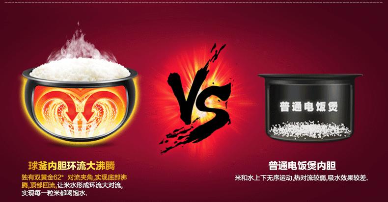 迷你电饭煲贵的和便宜有什么区别,普通电饭煲与多功能电饭煲的区别