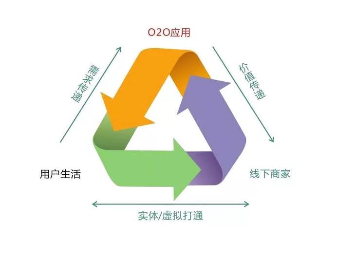 厨电品牌招商难吗,代理厨电品牌需要多少钱