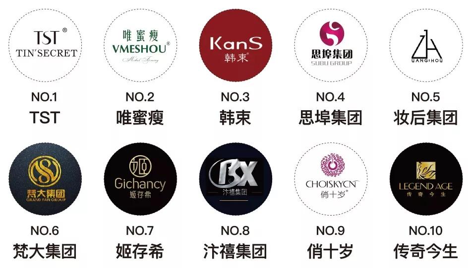 电商直播销售类别排名前十,2023电商直播带货类目产品数据