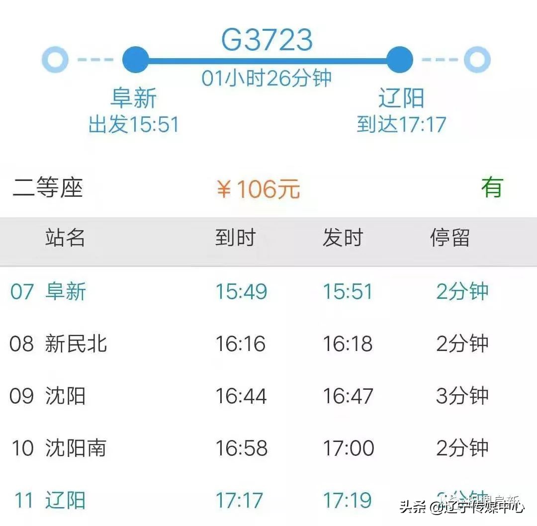阜新高铁全程是哪里到哪里,阜新高铁都通哪些地方