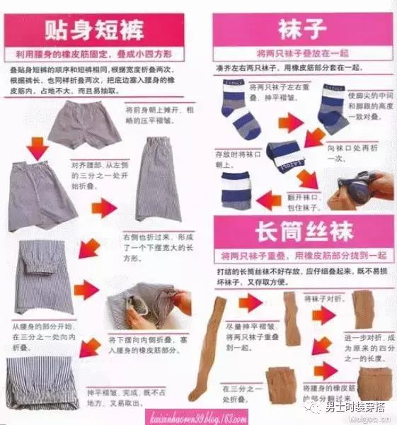 衣服的叠法简单图解,衣服的叠法小技巧