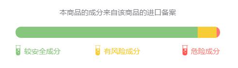 2018公认最好用的5款洗面奶 (公认最好用的洗面奶2022年)