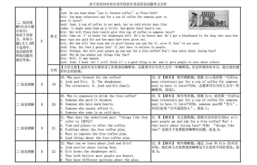 历年中考英语真题视频讲解,历年中考英语完形填空真题及答案