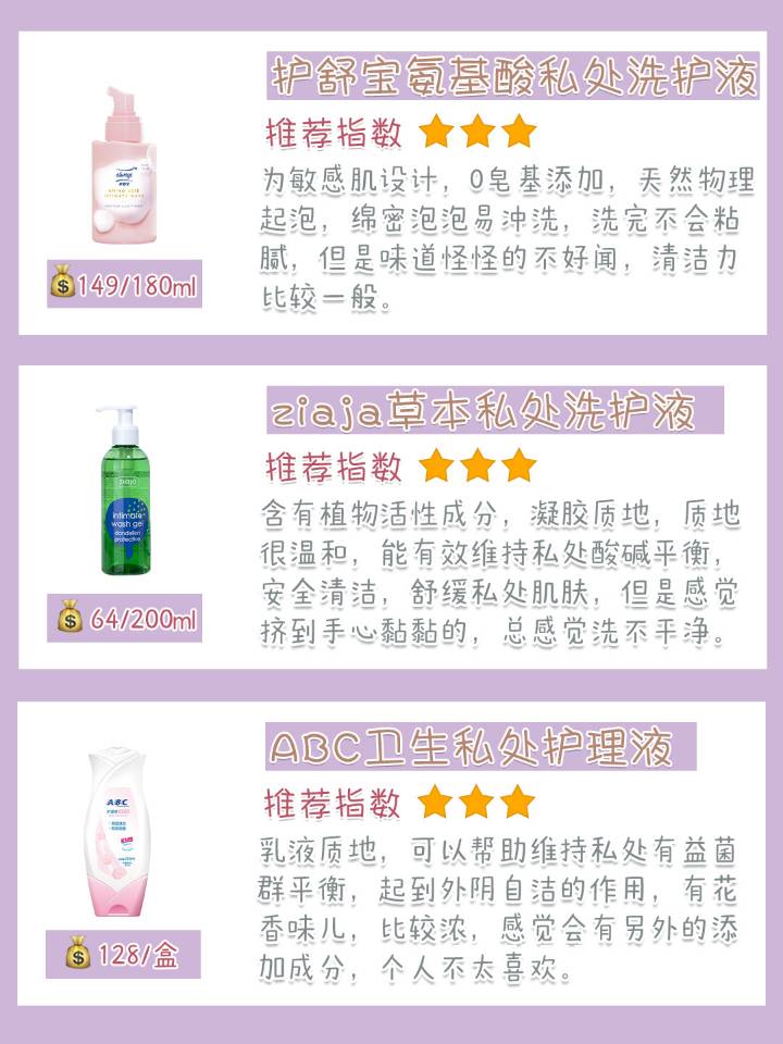 私密护理的正确方法,私密护理好物推荐通用