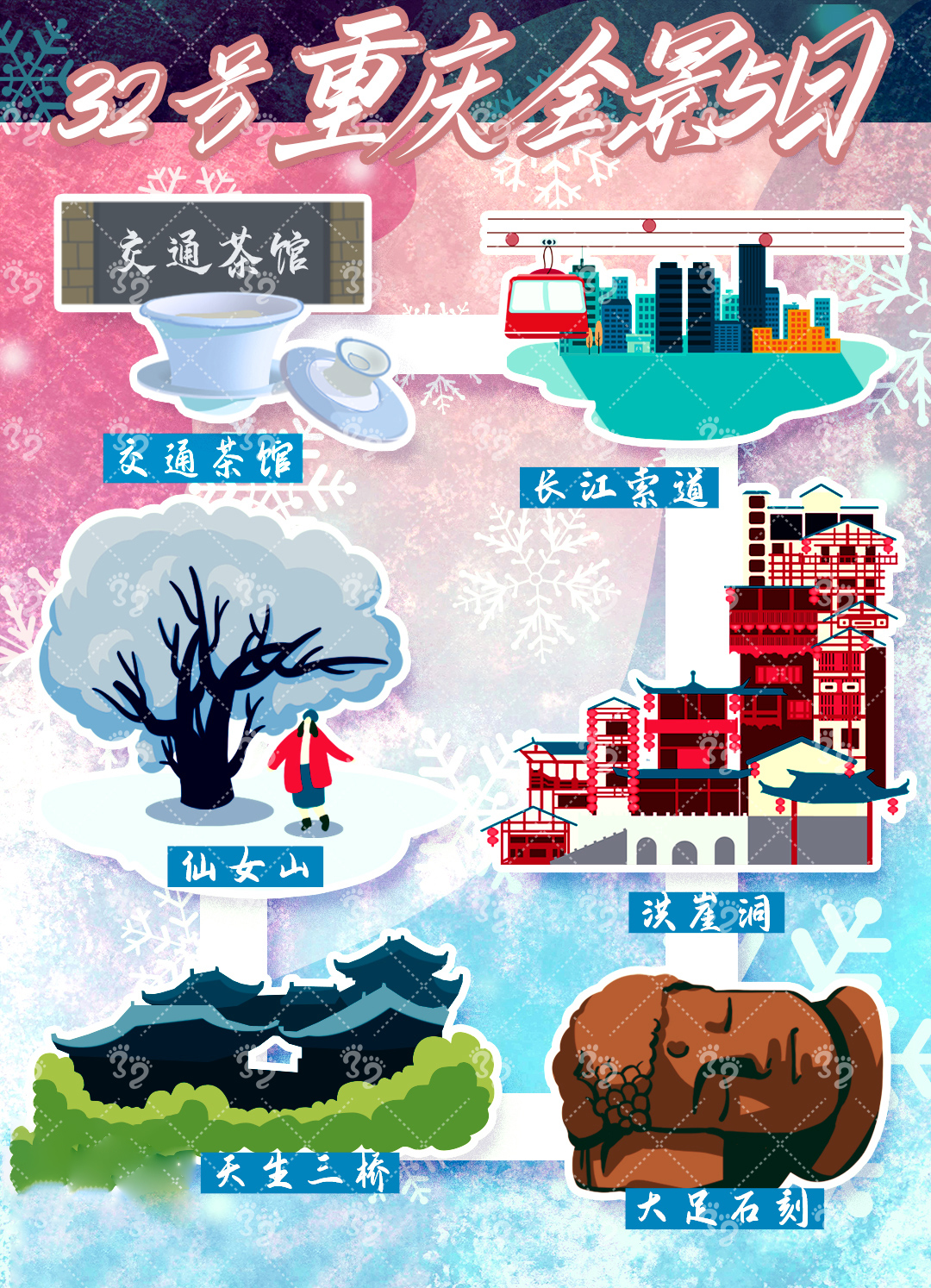 热腾腾麻辣火锅,8d魔幻山城重庆美食街