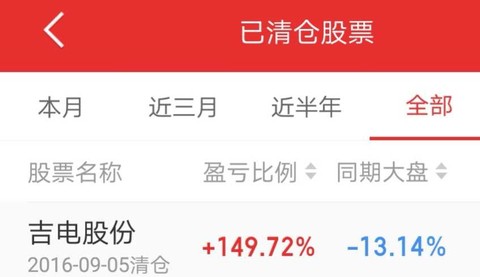 中国广电并购重组,中国广电会怎么整合相关上市公司