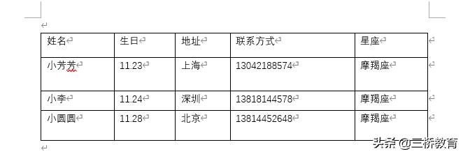 计算机word软件使用技巧，三桥职校，太原商务办公速成班哪里学？