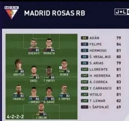 「重磅」桑乔等多人升黑PES2021总评升降整合第二弹