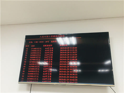 大华集团竞得惠州一地块,大华集团最新中标