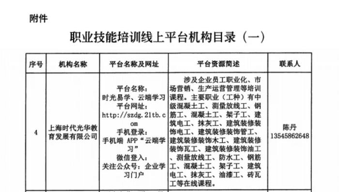 武汉职业技能培训补贴怎么报名,武汉市职业技能提升行动方案