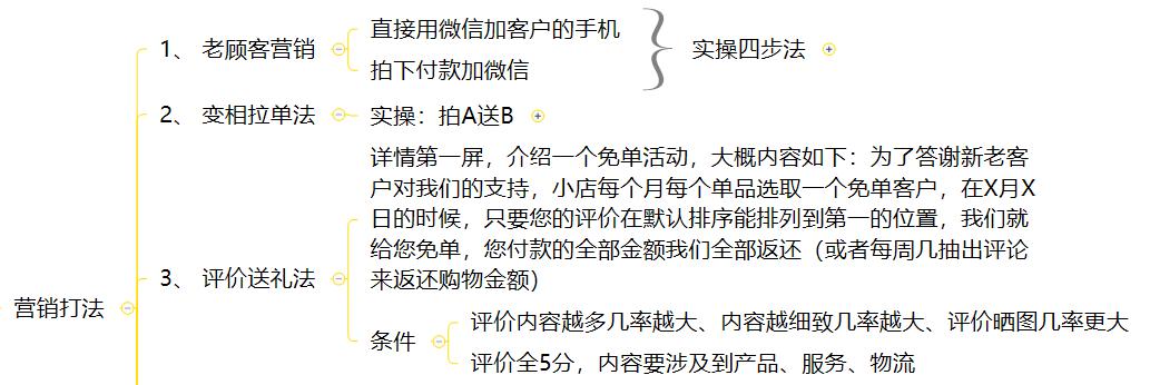 淘宝发布新产品怎么快速引流,淘宝运营新品销量快速破零技巧