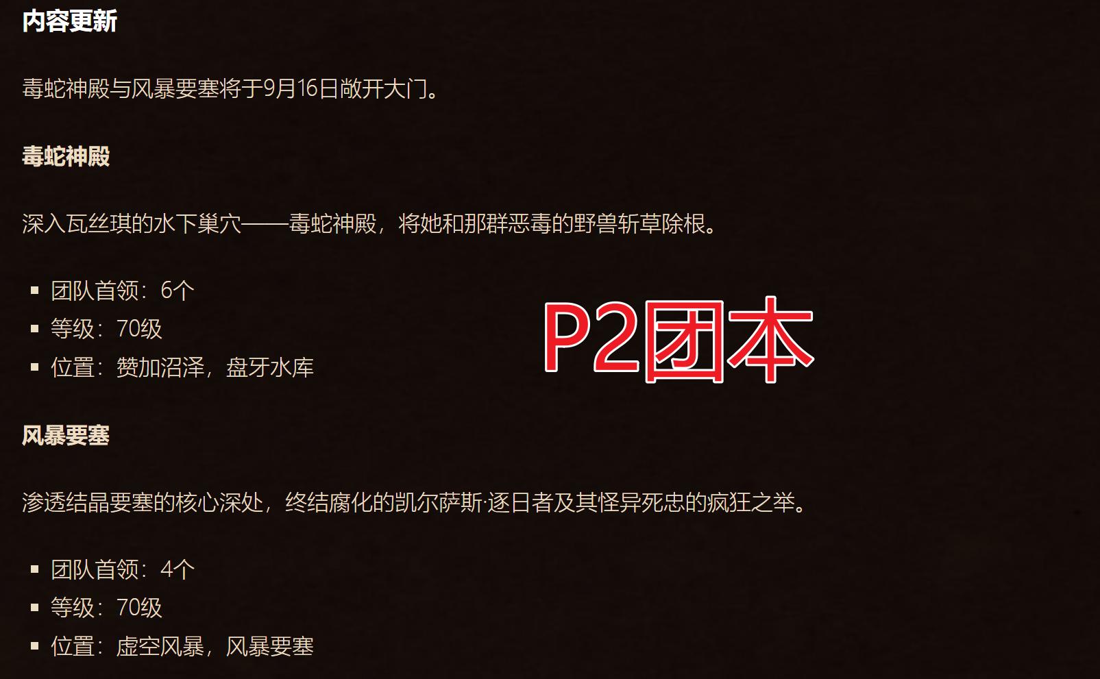 魔兽世界tbc团本一览,魔兽世界tbc团本开放顺序