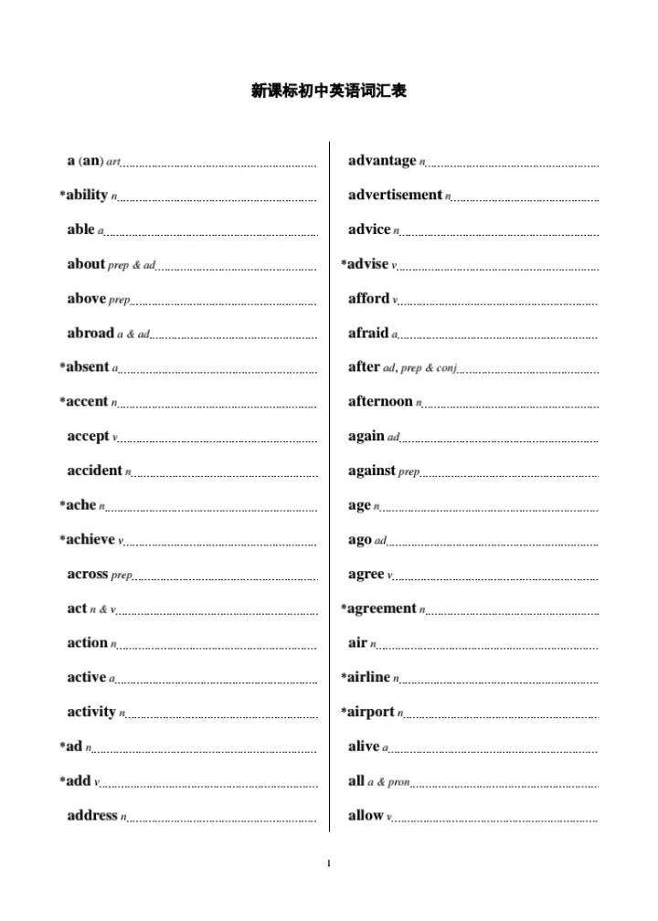 初中英语单词书推荐,初中英语单词跟读软件app免费