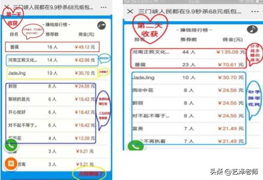如何借助微信社群进行营销,微信店铺裂变引流