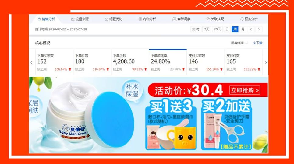 如何获取免费流量扶持,如何获取免费流量的方法