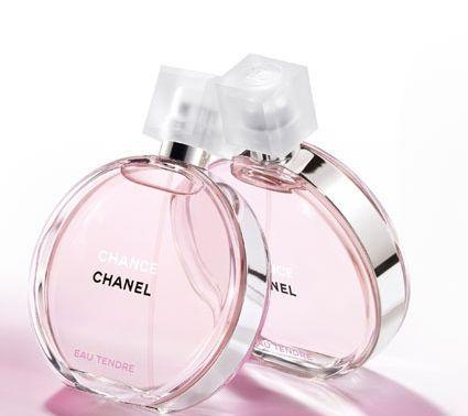 闻香识女人的经验,闻香识女人女人是世界最好的东西