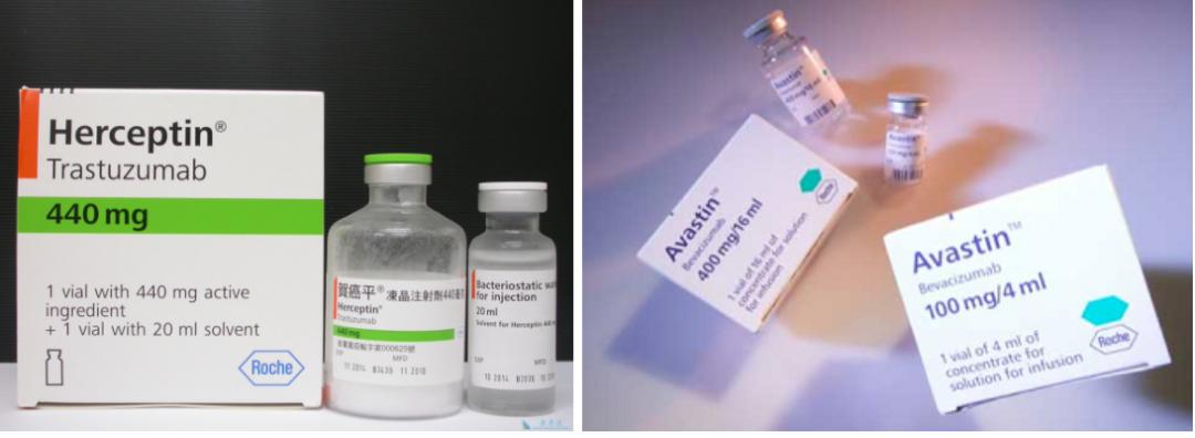 罗氏医疗商业模式解析,罗氏诊断在中国的前景