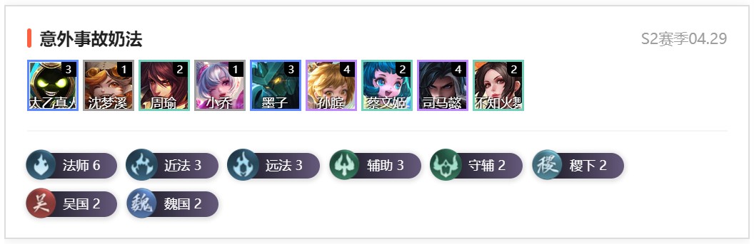 王者模拟战今日更新玩什么上分,王者模拟战奶法阵容