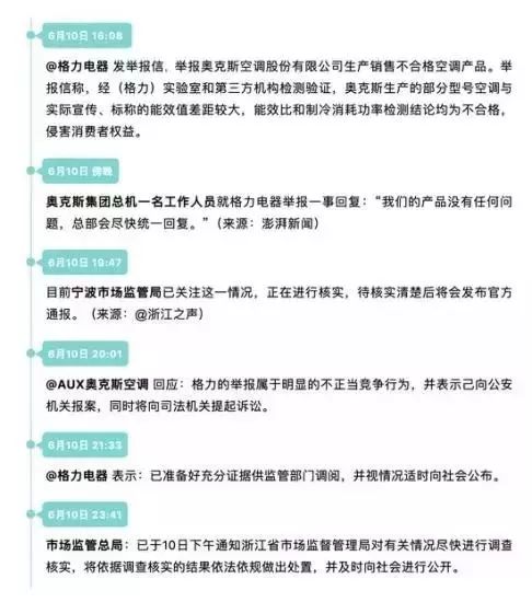 董明珠格力持股事件,董明珠为什么会被踢出格力