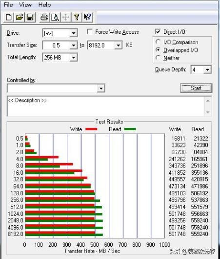 ssd固态硬盘需要碎片整理吗,ssd固态硬盘为什么不需要磁盘整理