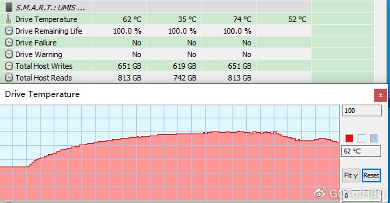 亿联am620,忆联am620固态硬盘评测
