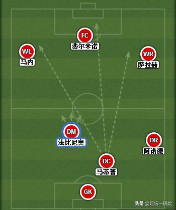 解析:18-19赛季“非洲雄鹰”马蒂普,用实力征服挑剔的红军球迷