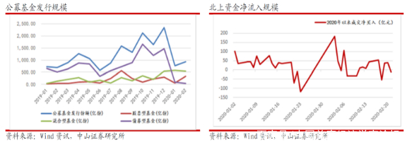 李湛讲股票视频,李湛谈债券发展