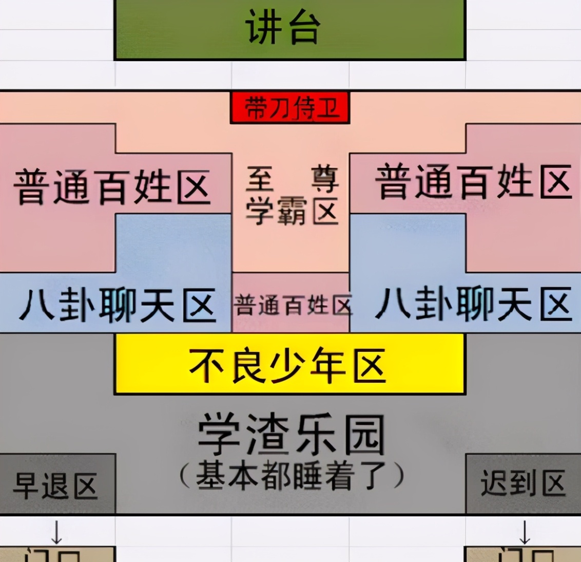 调座位的原则告诉学生吗,调座位的细节